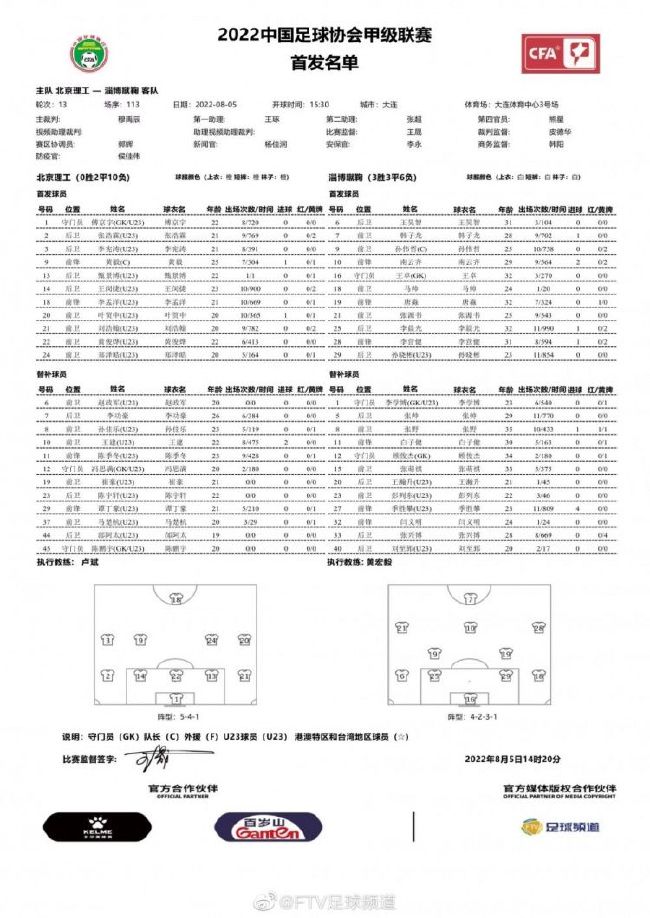 罗马前锋迪巴拉入选了新一期阿根廷国家队，但在最近两场世界杯南美区预选赛中他都没有得到出场机会。